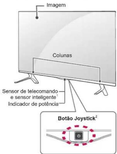 LG 55UF695V - Peças e botões - 3