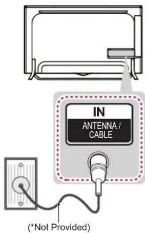 LG 55UF695V - Antenna connection - 1