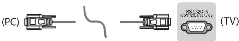 LG 55LB730V - Tip DE9 (D-Sub 9 pini) - 1