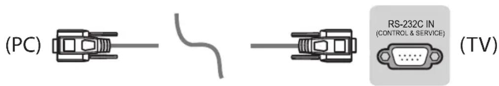 LG 55LB730V - RS232C c ka6eJem RS-232C - 1