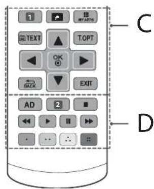LG 65UF7769 - C - 4