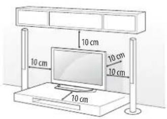 LG 65UF7769 - Securing the TV to a wall - 1