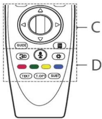 LG 65UF7769 - B - 2