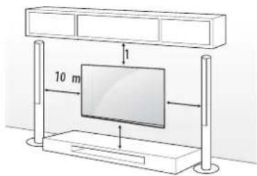 LG 65UF7769 - Montaggio a parete - 3