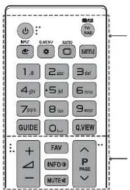 LG 65UF7769 - ATTENTIE - 1