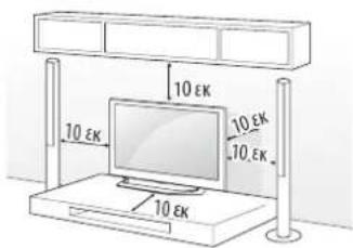 LG 65UF7769 - Στερέωση της τηλεόρασης σε τοίχο - 1