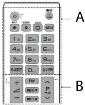 LG 65UF7769 - PRECAUCIÓN - 2