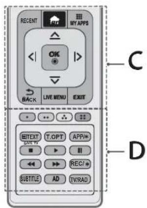 LG 65UF7769 - D - 3