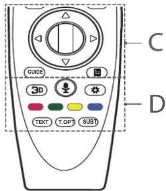 LG 65UF7769 - B - 5