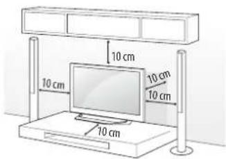 LG 65UF7769 - Befestigen des TV-Gerätes an einer Wand - 1