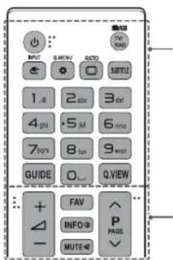 LG 65UF7769 - ΠΡΟΣΟΧΗ - 1