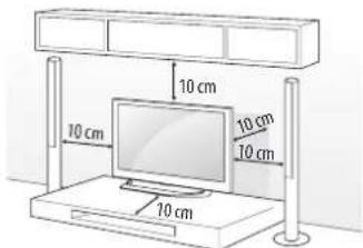 LG 65UF7769 - Pritrjevanje televizorja na steno - 1