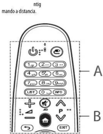 LG 65UF7769 - Funciones del mando a distancia Magic Control - 2