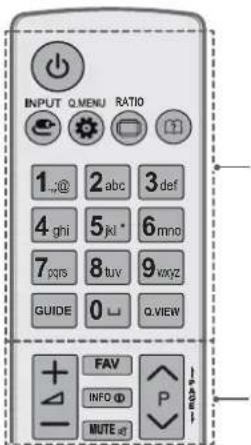 LG 65UF7769 - D - 1