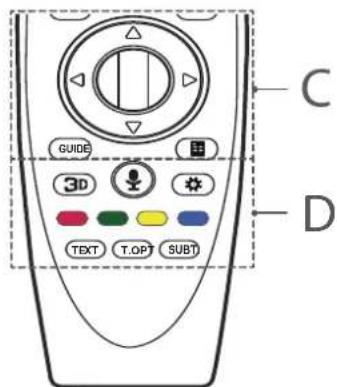 LG 65UF7769 - A - 1