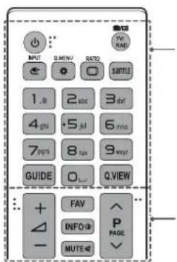 LG 65UF7769 - VORSICHT - 1