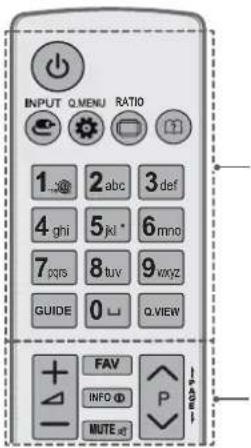 LG 65UF7769 - D - 1