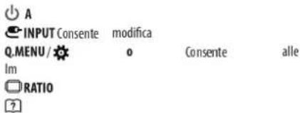 LG 65UF7769 - Montaggio a parete - 7