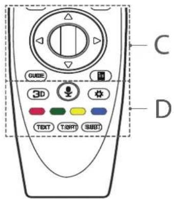 LG 65UF7769 - B - 1