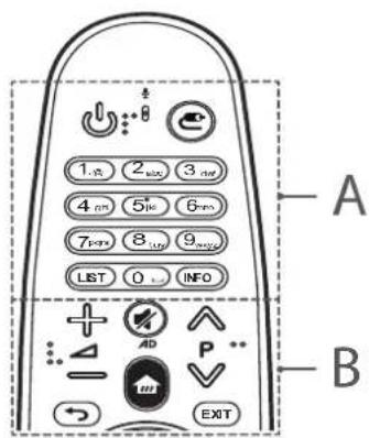 LG 65UF7769 - VORSICHT - 1