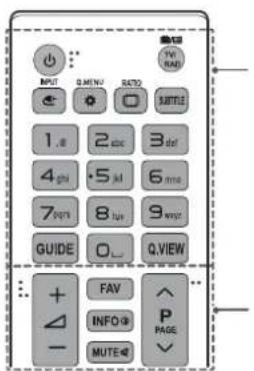 LG 65UF7769 - NÇÃO - 1