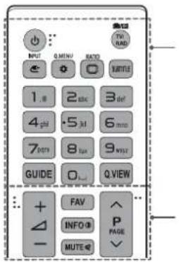 LG 65UF7769 - CAUTION - 1