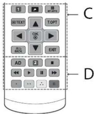 LG 65UF7769 - B - 1