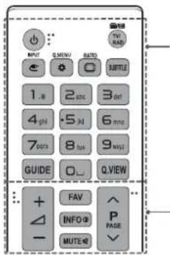 LG 65UF7769 - Autres connexions - 5