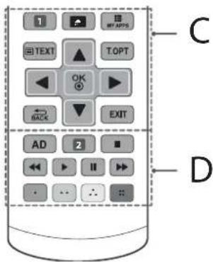 LG 65UF7769 - B - 1