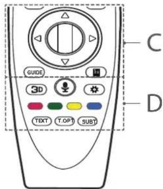 LG 65UF7769 - B - 1