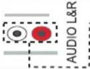 AKAI AL4008TBK - Utilisation de Mon bouton 2 (\*\*\*) - 7