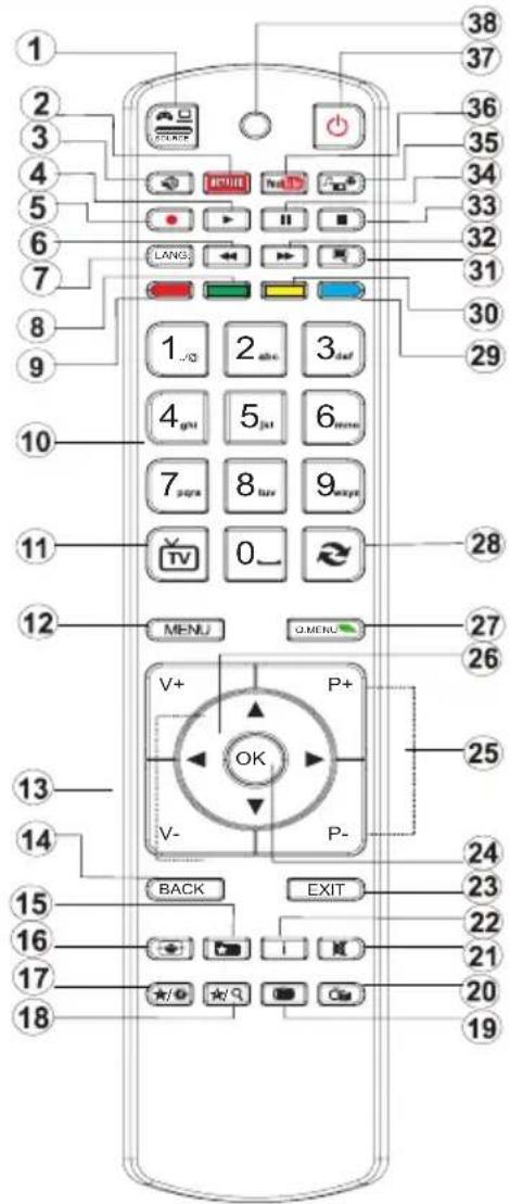 AKAI AL3224SMART - Télécommande - 1 - 1
