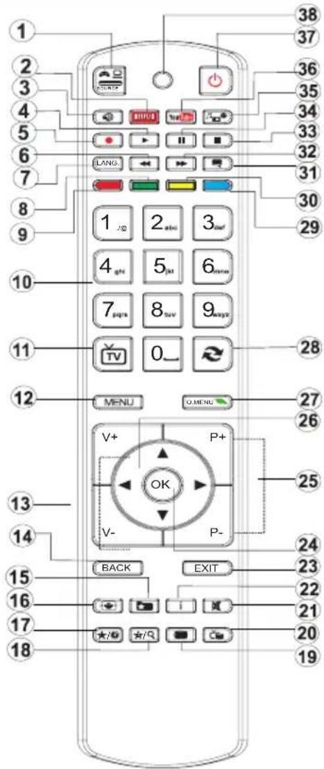 AKAI AL3222SMART - Télécommande - 1 - 1