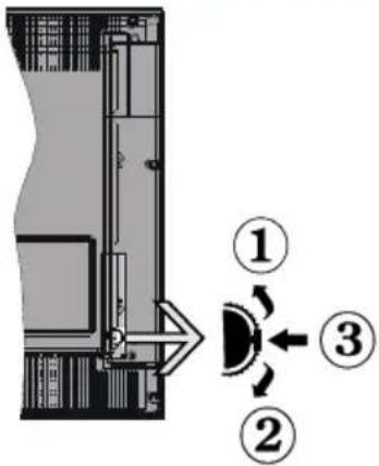 AKAI AL4012SMART - Commutateur de commande et fonctionnement de la TV - 1