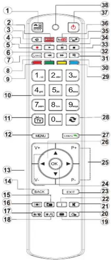 AKAI AL4012SMART - Télécommande - 1 - 1