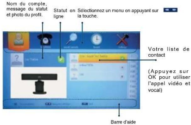 AKAI AL3214SMART - plugged into Skype™ - 1