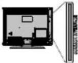 AKAI AL3212SMART - Utilisation de Mon bouton 2(\*\*) - 27