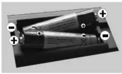 AKAI AL2822BK - Insertion des piles dans la télécommande - 1