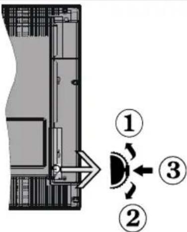 AKAI AL2222WE - le bouton de contrôle & Fonctionnement de TV - 1