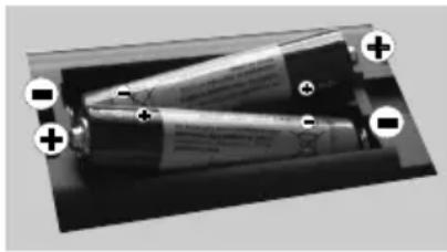 AKAI AL2222WE - Insertion des piles dans la télécommande - 1