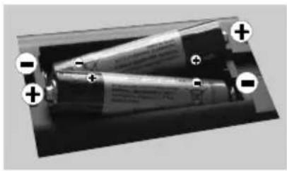 AKAI AL2222BK - Insertion des piles dans la télécommande - 1