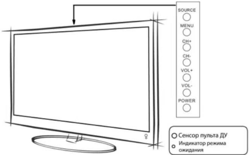 ORION LED3257 - ORION - 1