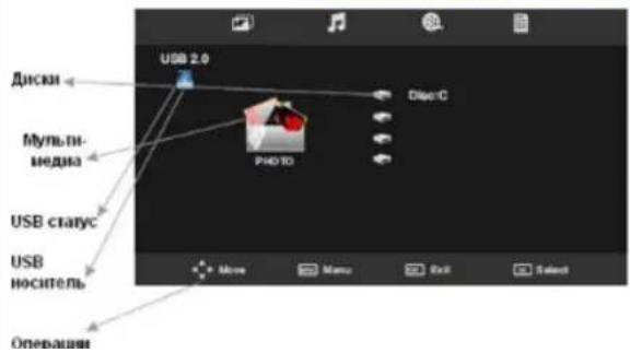 ORION LED3257 - Фаза (Phase) - 1