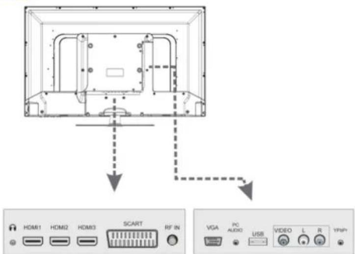 ORION LED3257 - ORION - 1