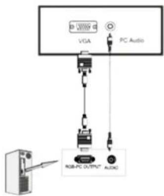 ORION LED3257 - • ПОДКЛЮЧЕНИЕ ЧЕРЕЗ VGA - 1