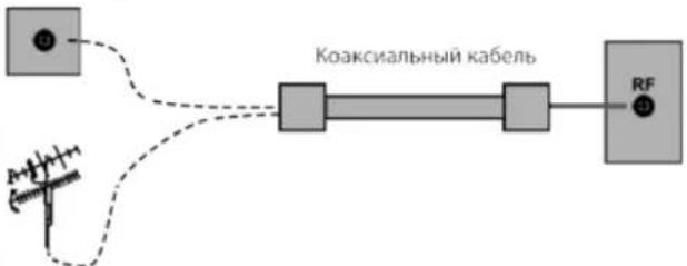 ORION LED3257 - Схема подключения - 1