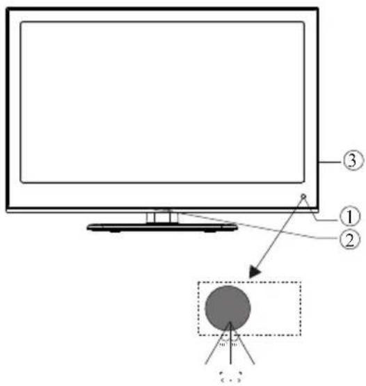 MPMAN 237 - Panneau frontal - 1