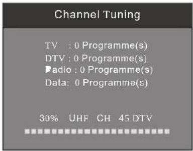 MPMAN 237 - 1). Auto tuning (Recherche automatique) : - 2