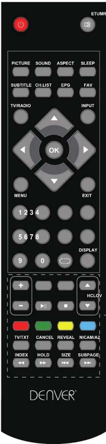 DENVER LED4067T2CS - Télécommande - 2