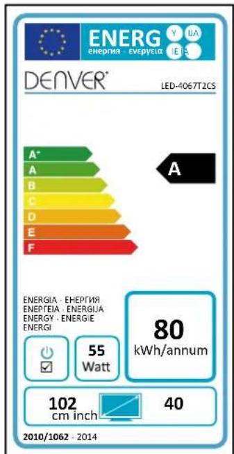 DENVER LED4066T2CS - DENVER - 4